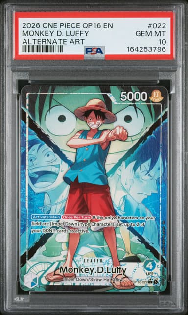 Monkey D. Luffy