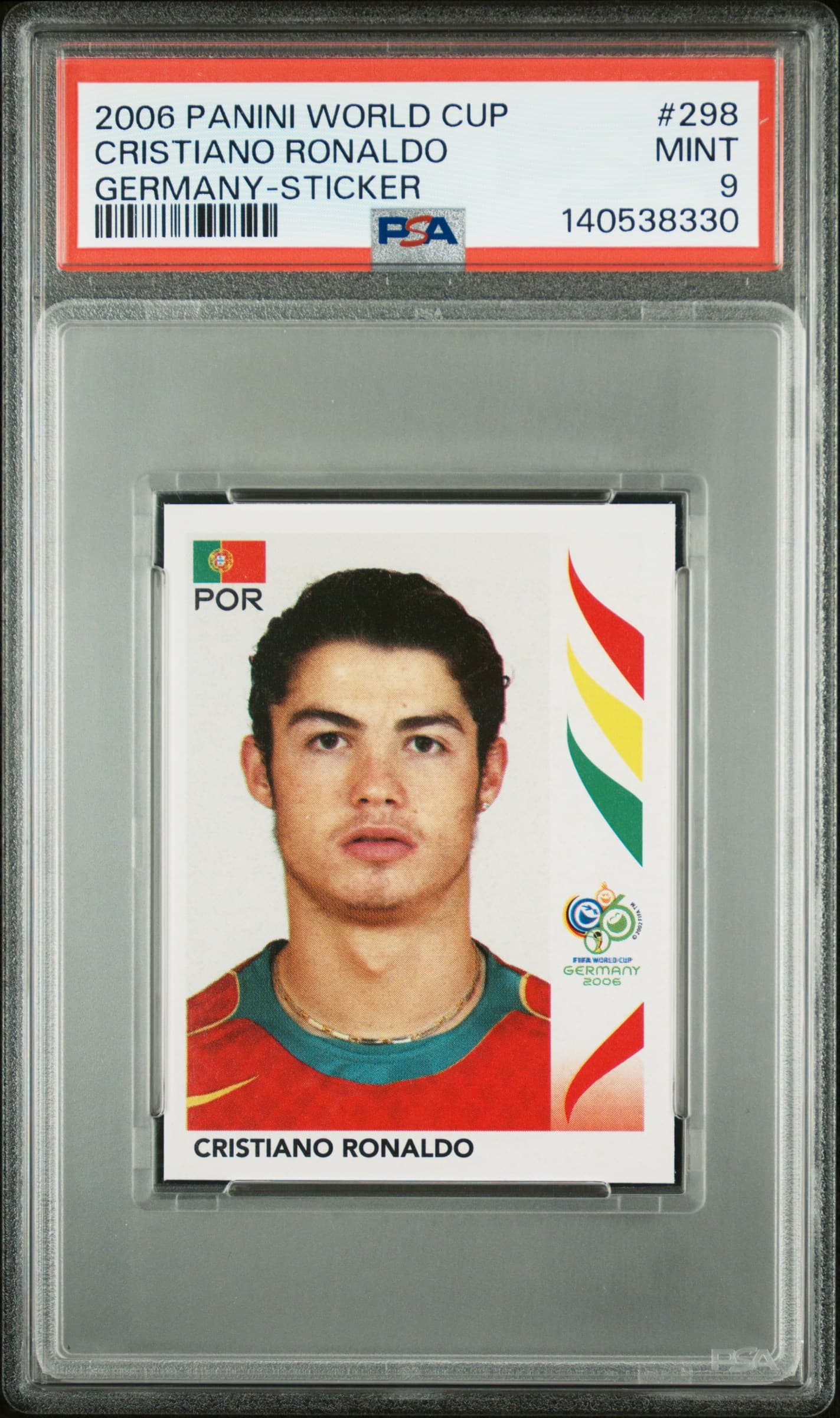 Cristiano Ronaldo