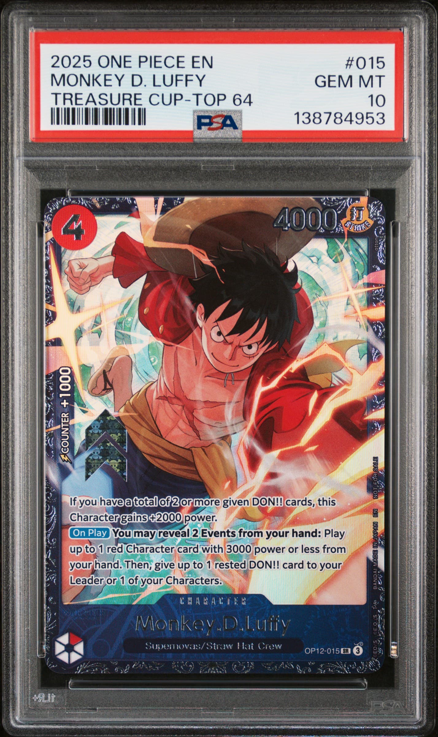 Monkey D. Luffy