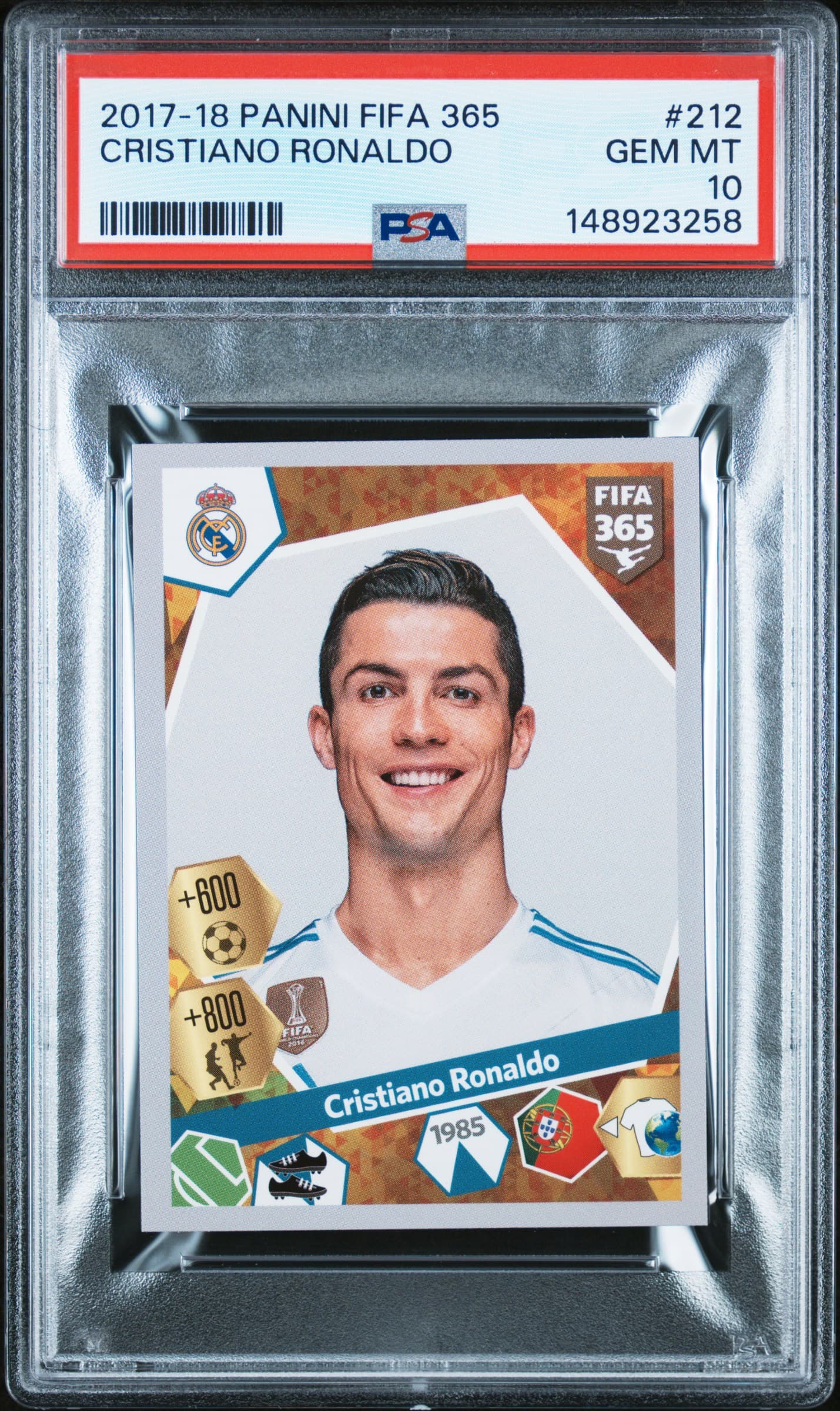 Cristiano Ronaldo