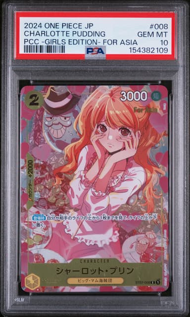 Charlotte Pudding