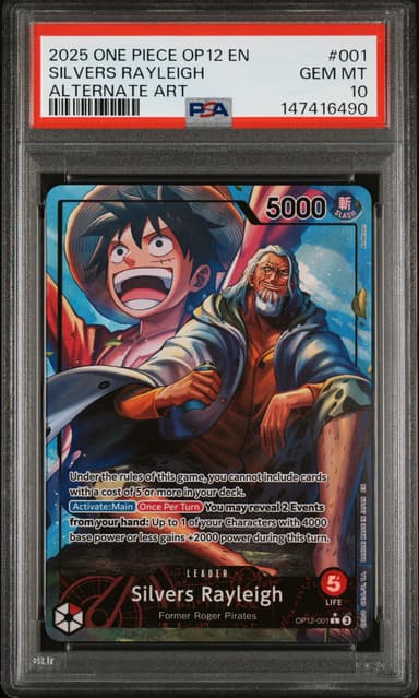 Silvers Rayleigh