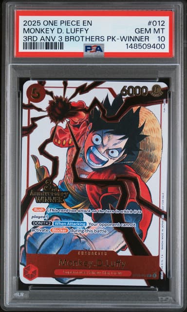 Monkey D. Luffy Winner