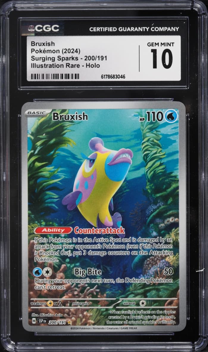 Bruxish