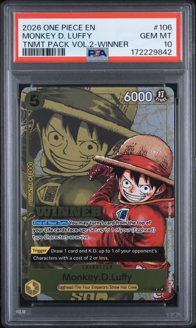 Monkey D. Luffy