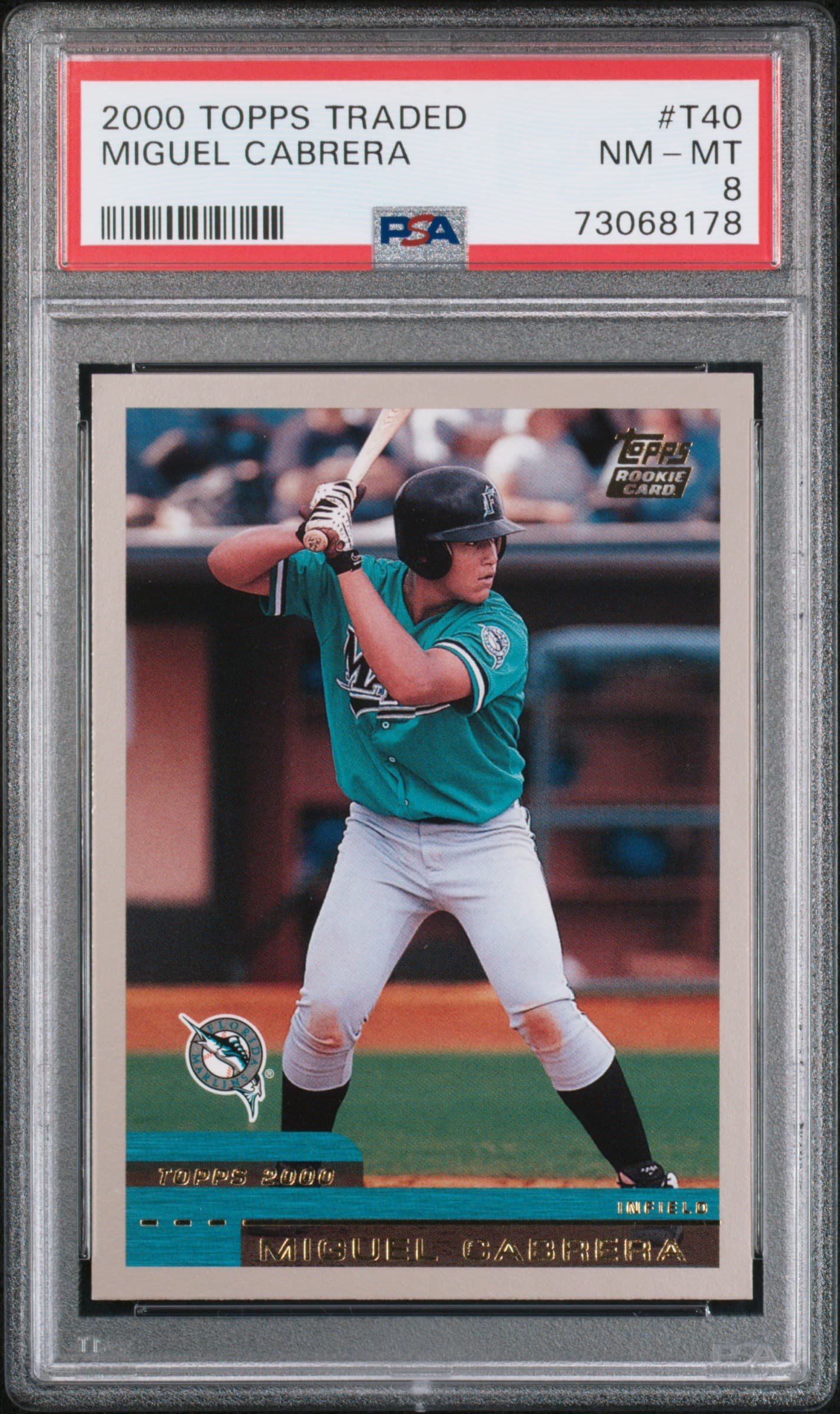 Miguel Cabrera