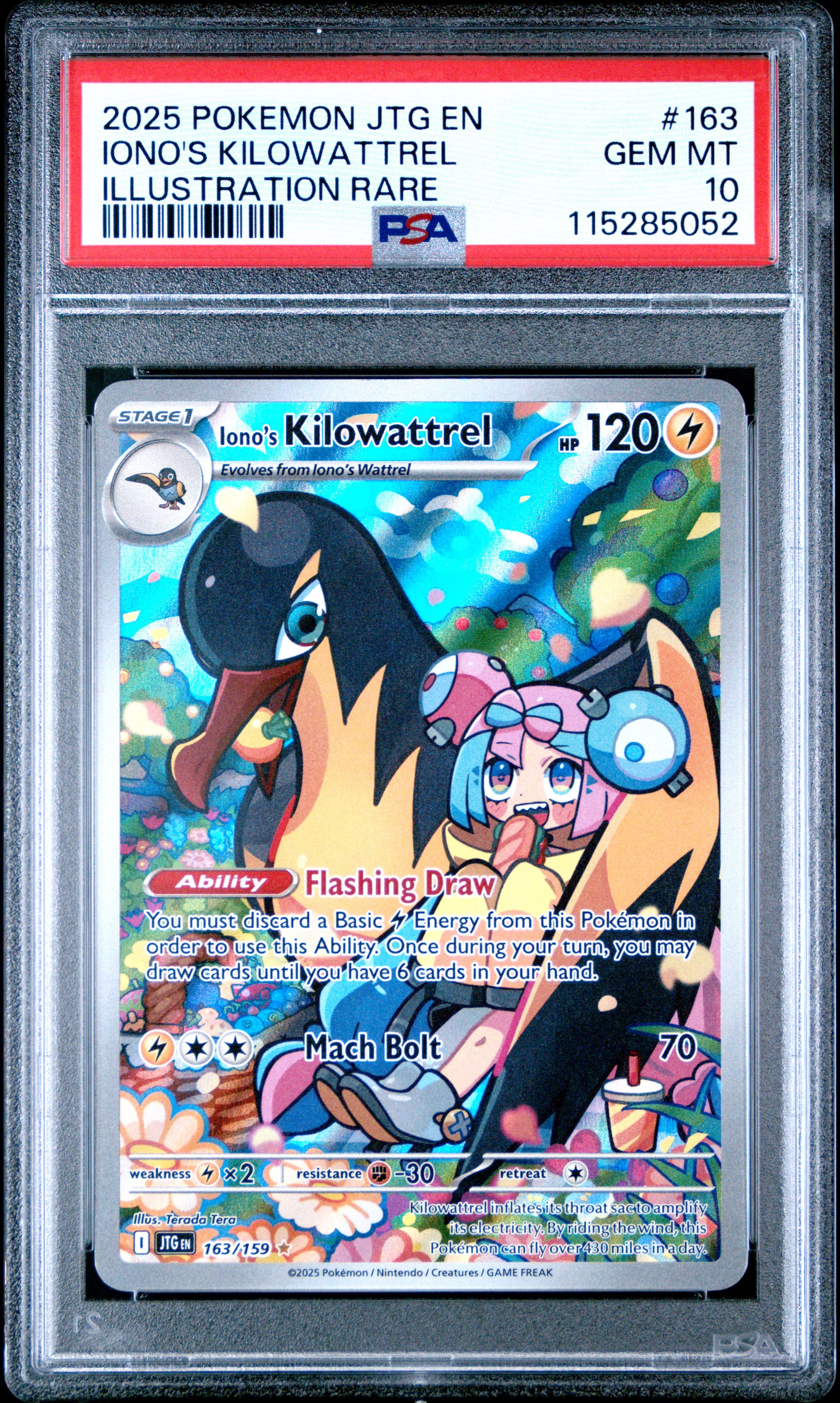 Iono's Kilowattrel