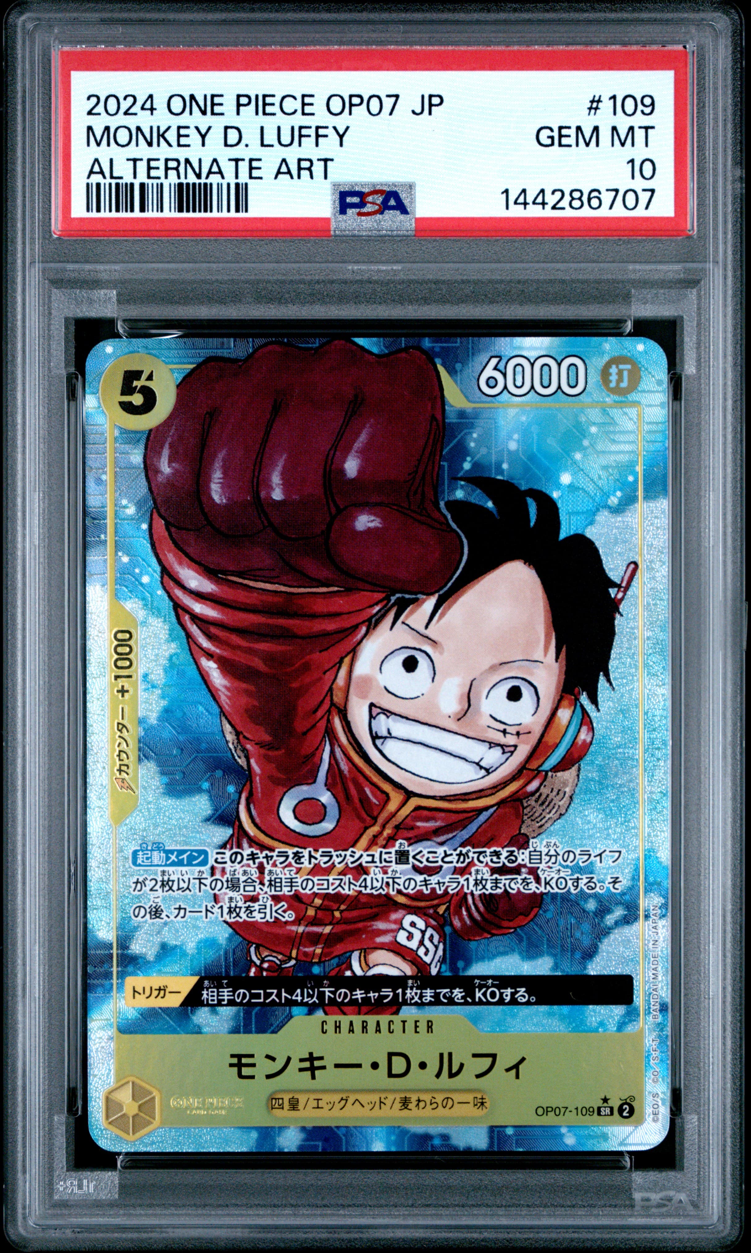 Monkey D. Luffy
