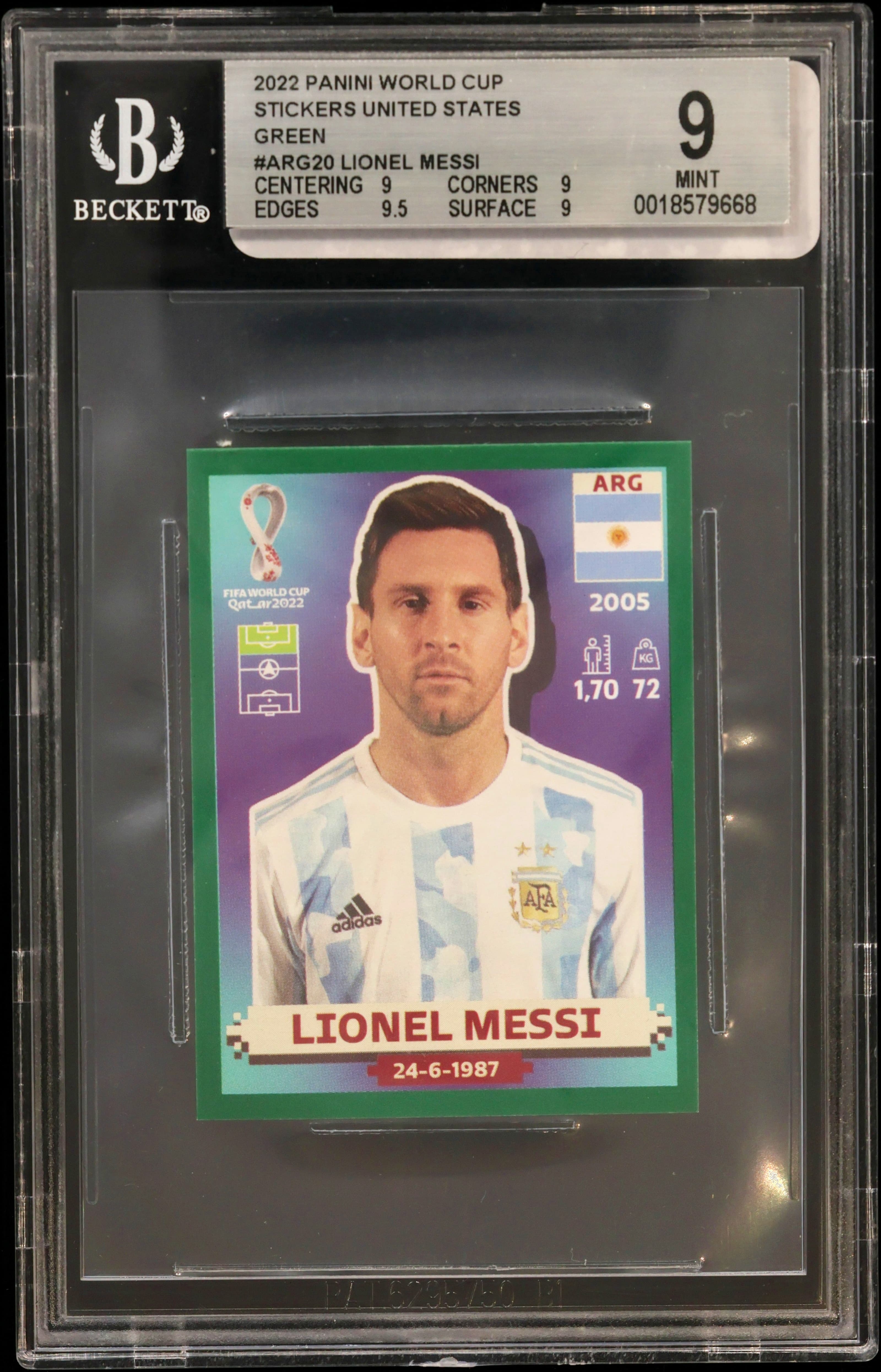 Lionel Andres Messi