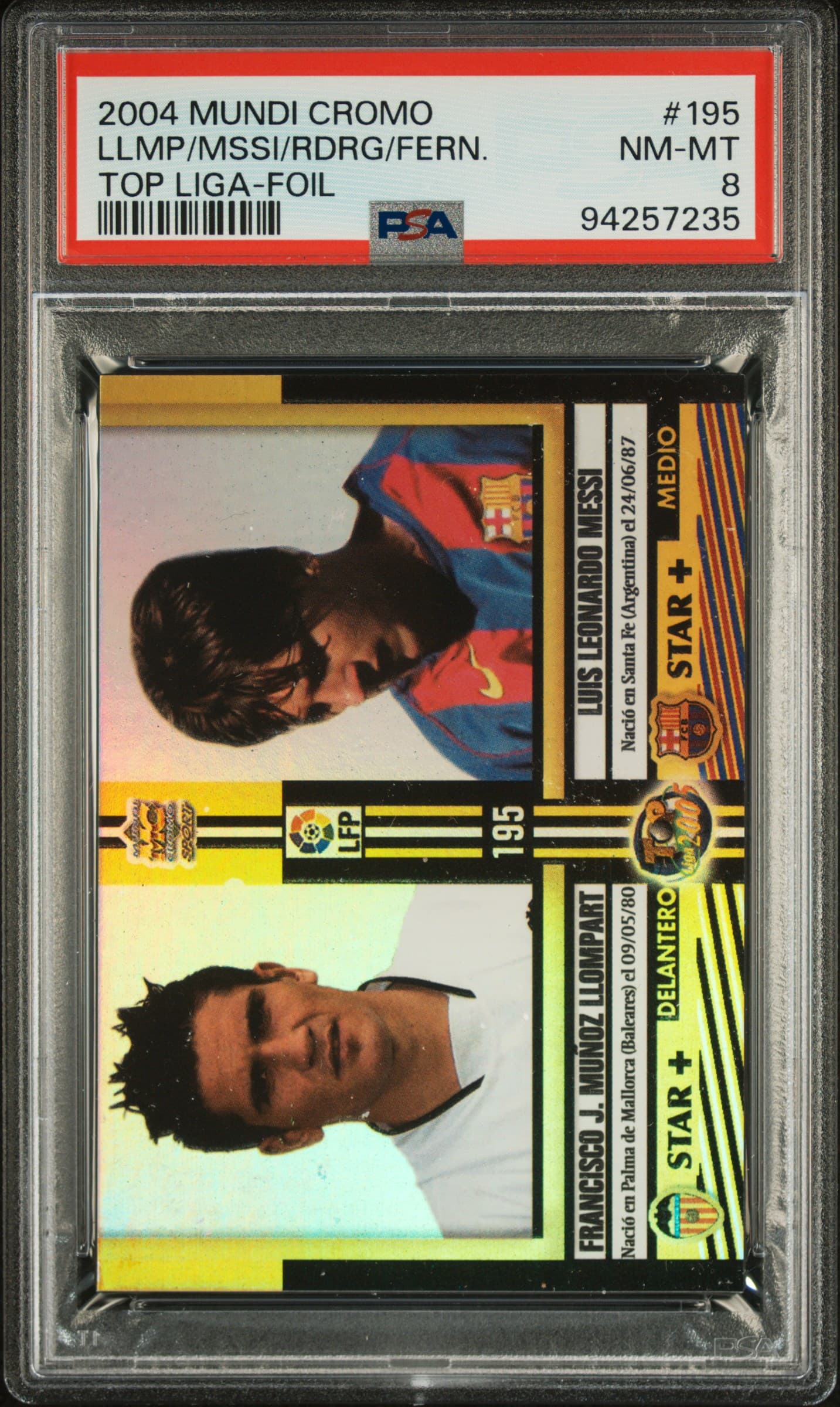 Borja Fernandez/Daniel Rodriguez/Francisco Llompart/Lionel Messi