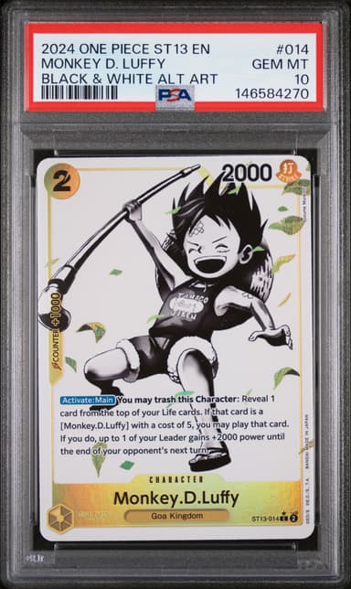 Monkey D. Luffy