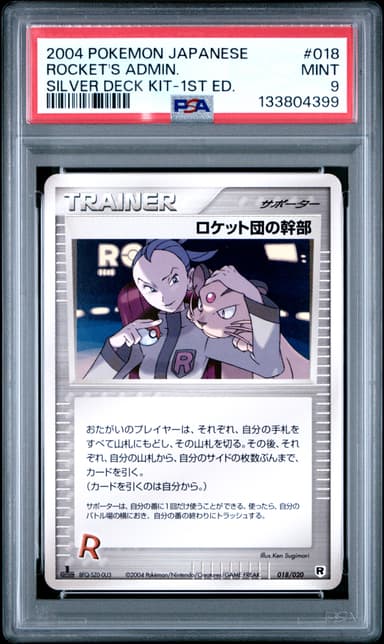 Rocket's Admin. 1st Edition