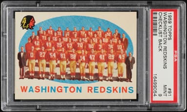 Topps Football Washington Redskins CHECKLIST BACK #91