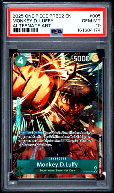 Monkey D. Luffy