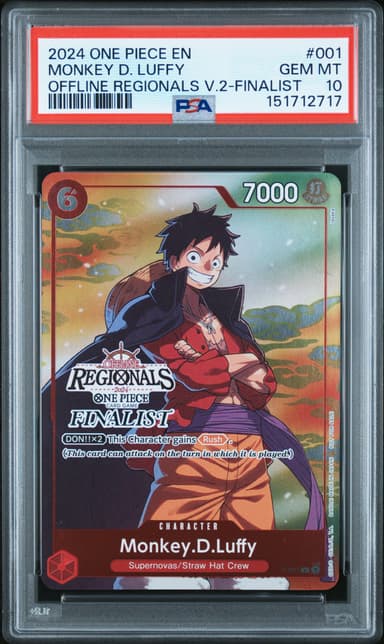 Monkey D. Luffy