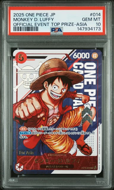 Monkey D. Luffy