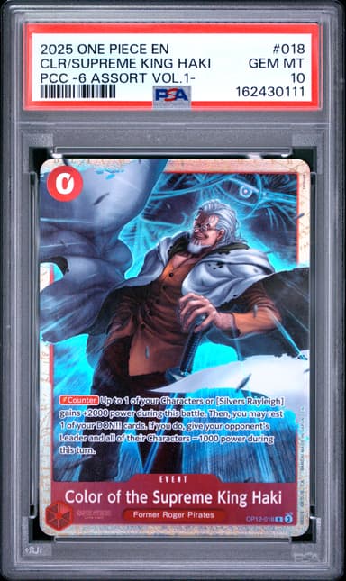 Color of Supreme King Haki