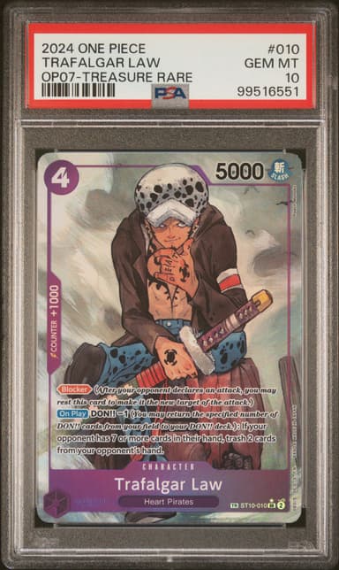Trafalgar Law