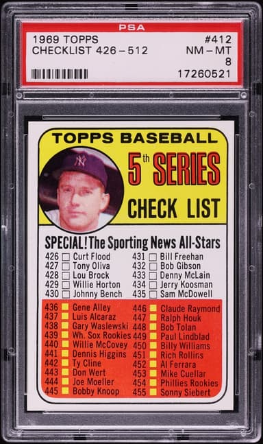 Topps Checklist 426-512 #412