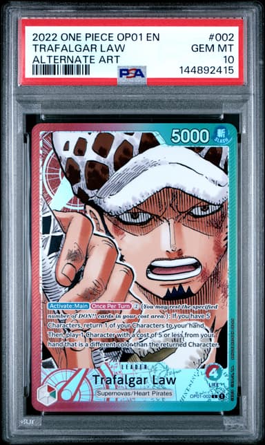 Trafalgar Law