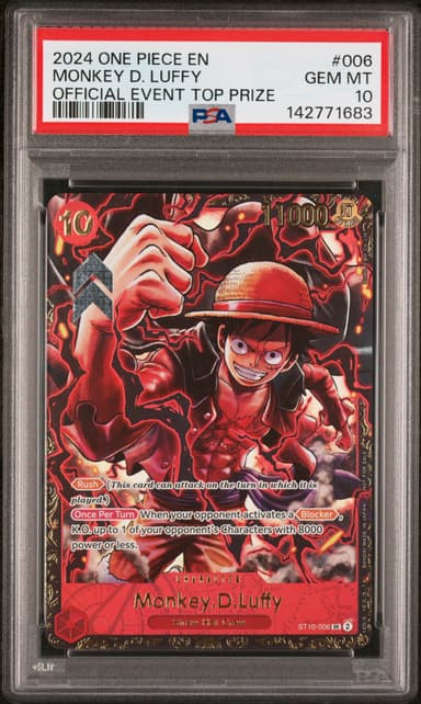 Monkey D. Luffy