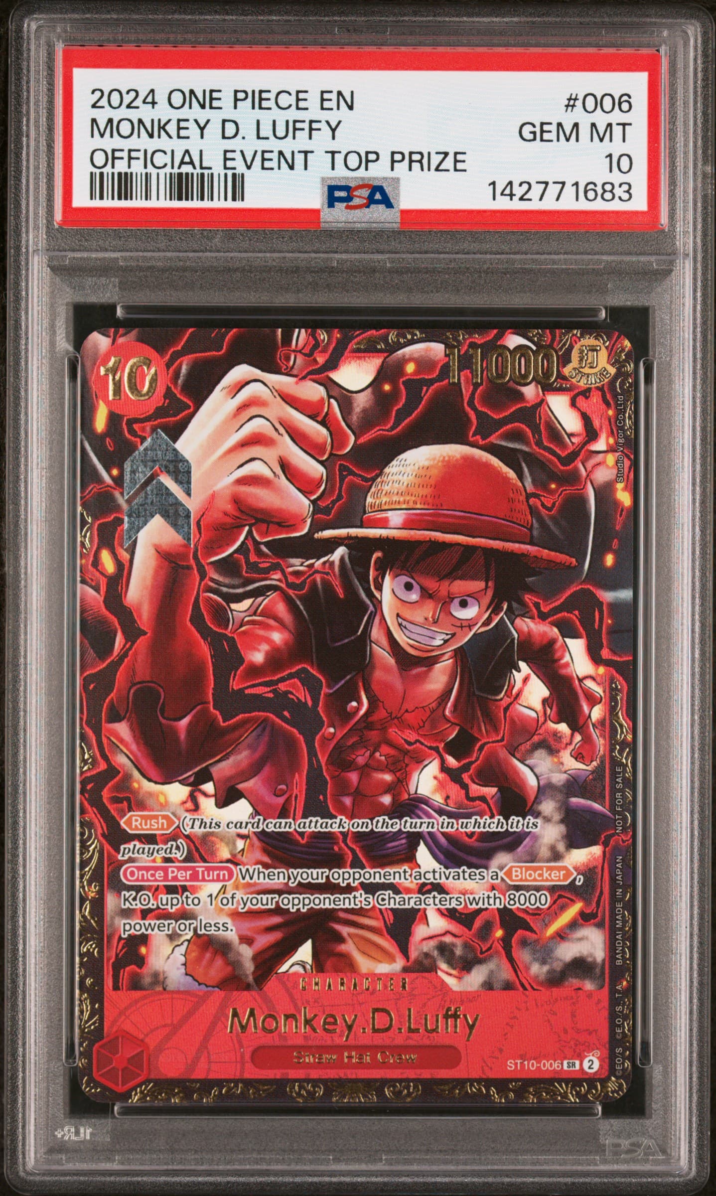 Monkey D. Luffy