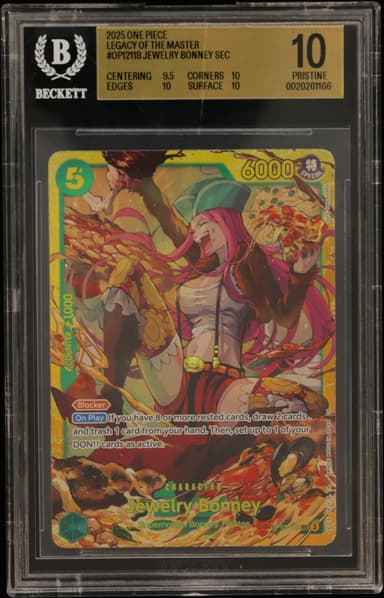 Jewelry Bonney SEC