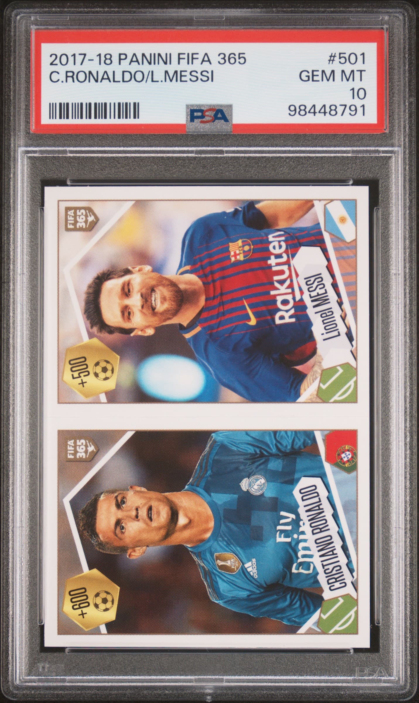 Cristiano Ronaldo/Lionel Messi