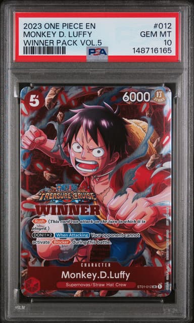 Monkey D. Luffy