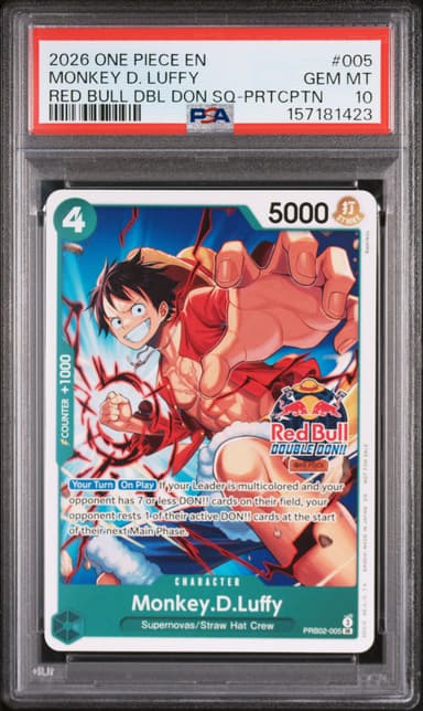 Monkey D. Luffy