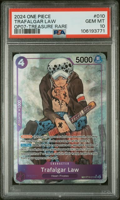 Trafalgar Law