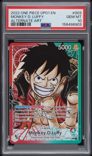 Monkey D. Luffy
