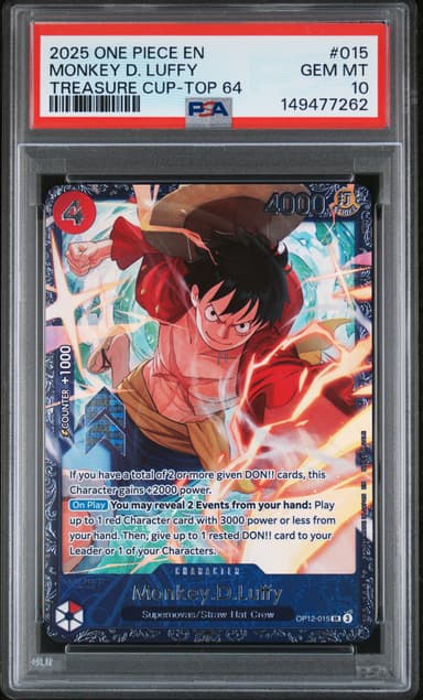 Monkey D. Luffy