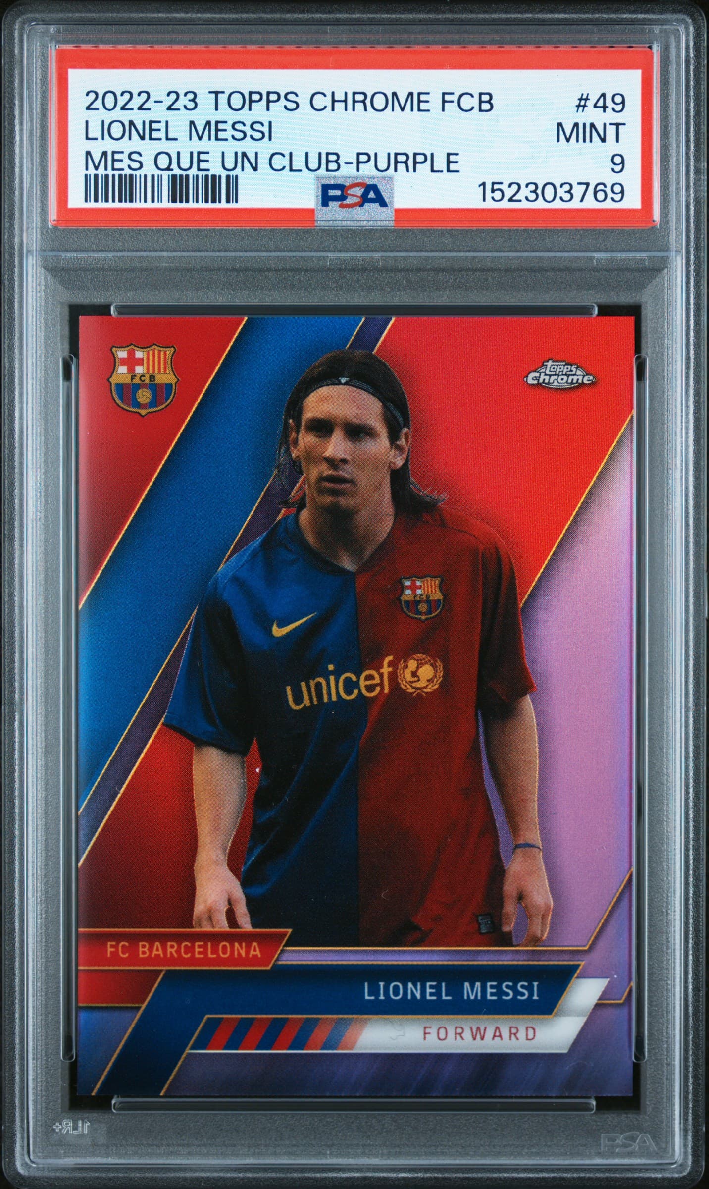 Lionel Messi