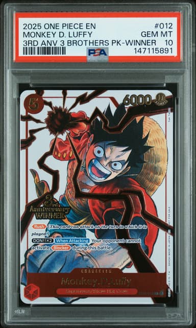 Monkey D. Luffy