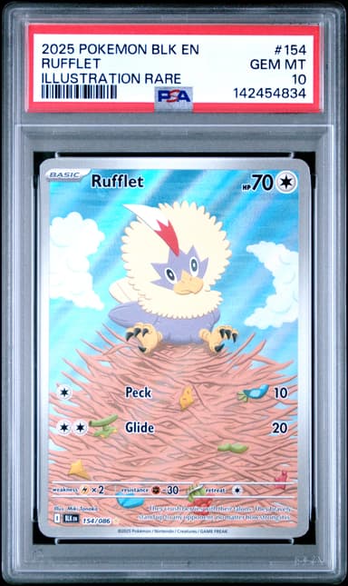 Rufflet
