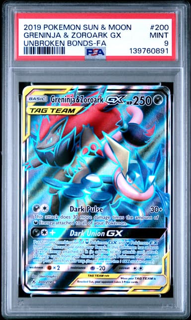 Full Art/Greninja & Zoroark GX