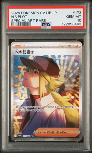 N's Plot