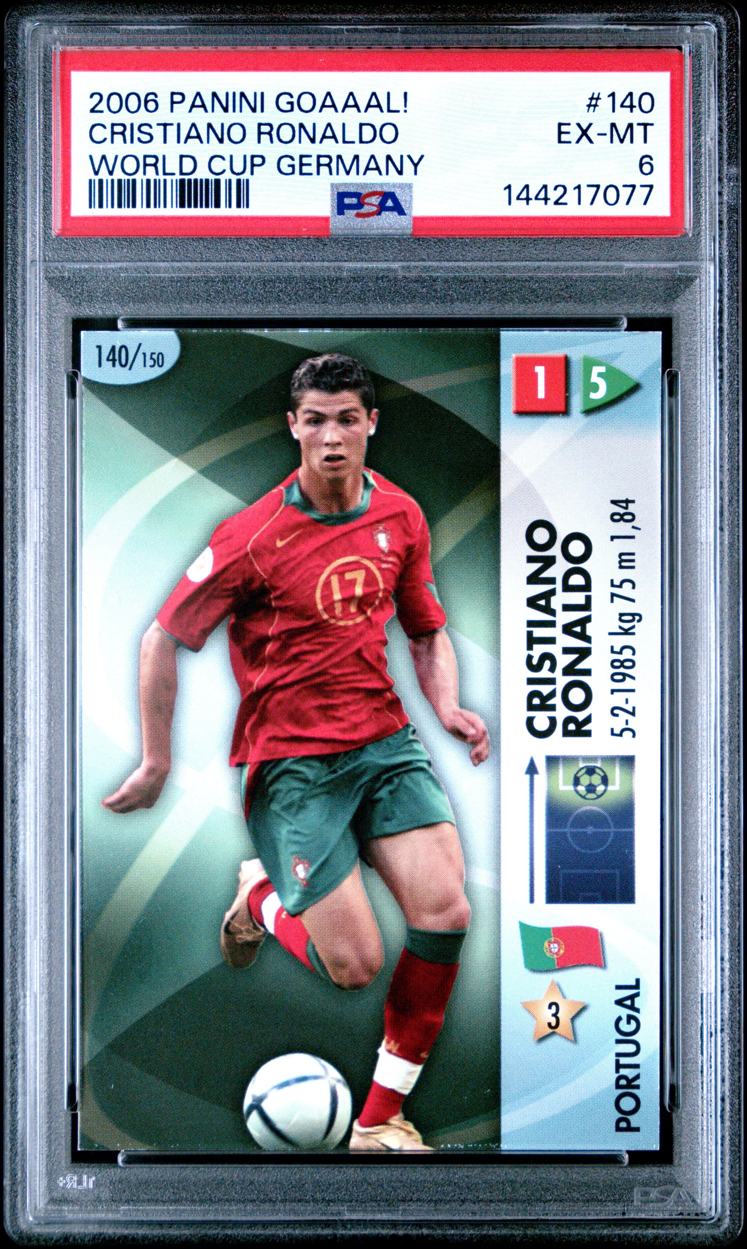 Cristiano Ronaldo