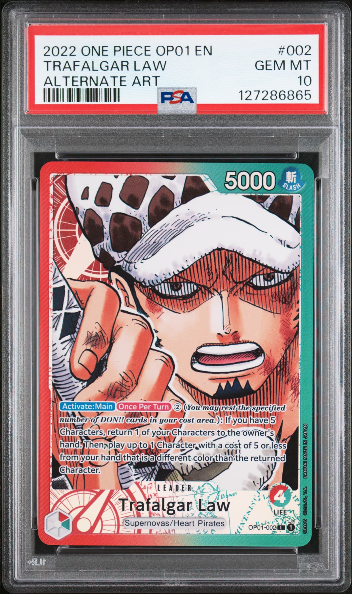 Trafalgar Law