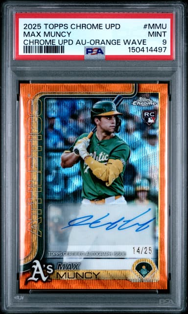 Max Muncy