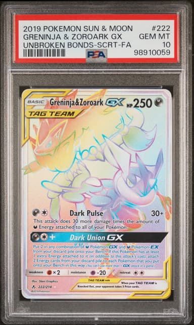 Full Art/Greninja & Zoroark GX