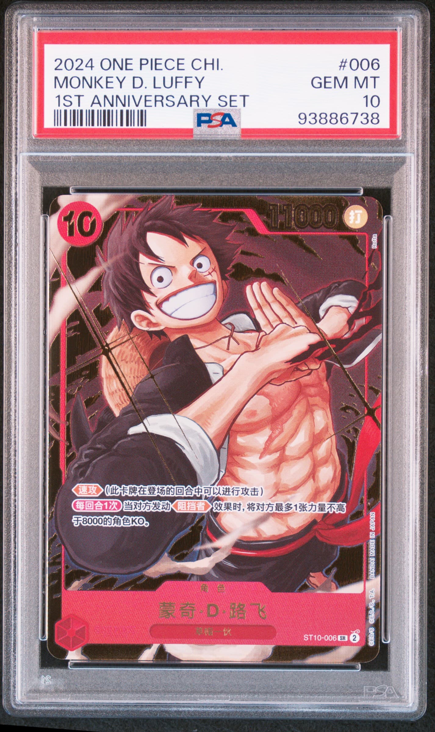 Monkey D. Luffy