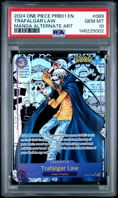 Trafalgar Law