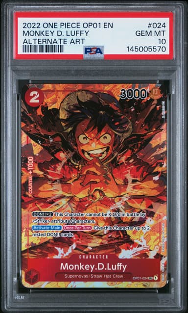 Monkey D. Luffy