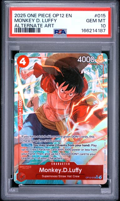 Monkey D. Luffy