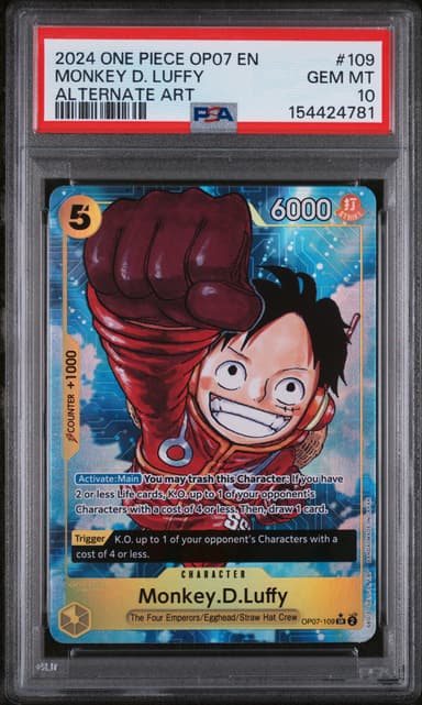 Monkey D. Luffy