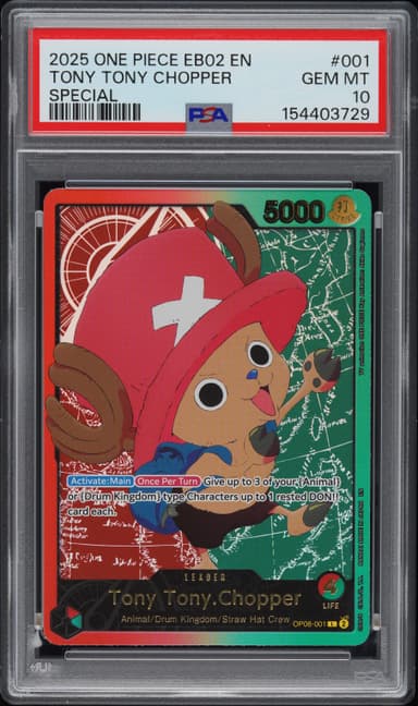 Tony Tony Chopper