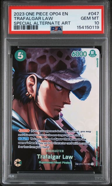 Trafalgar Law