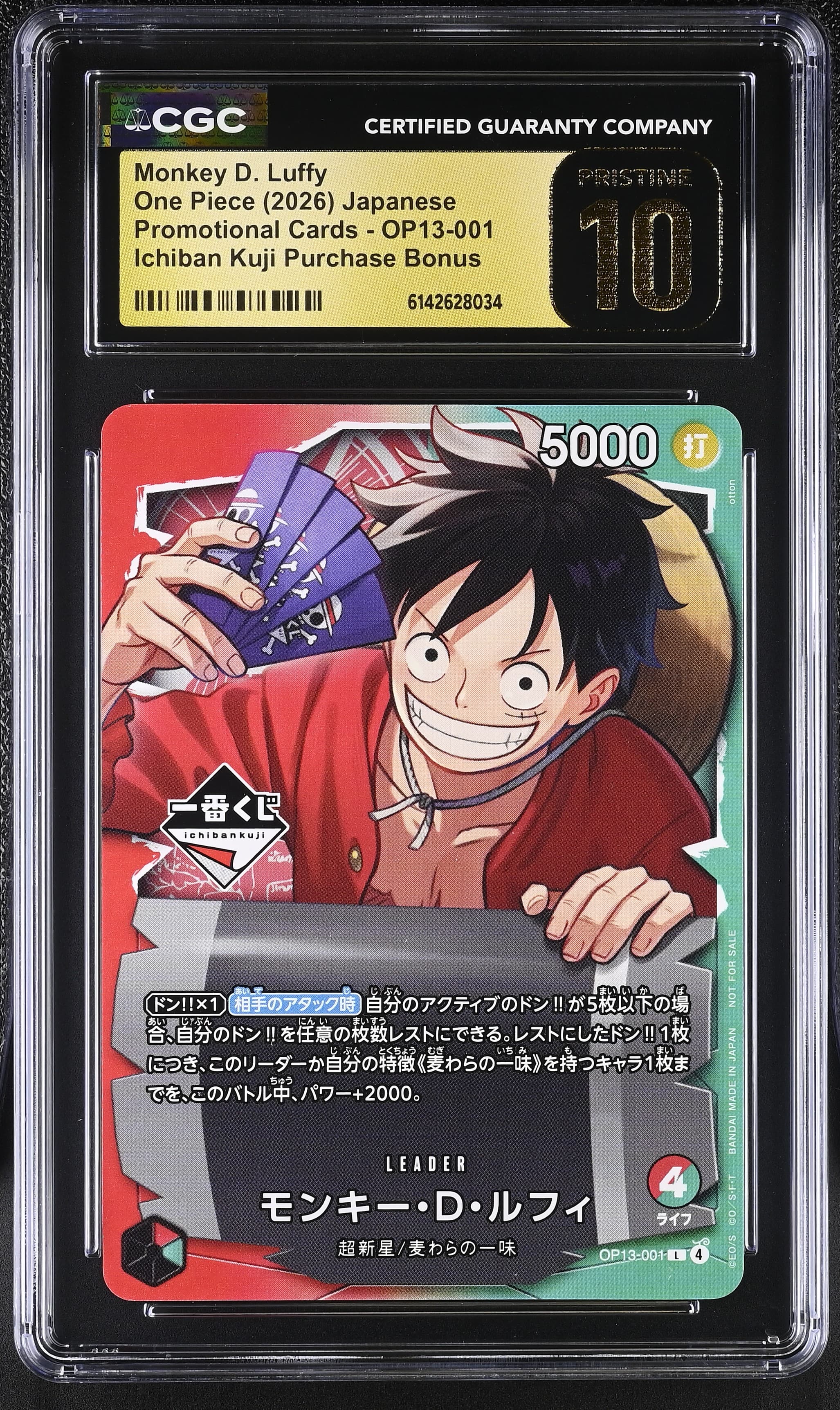 Monkey D. Luffy
